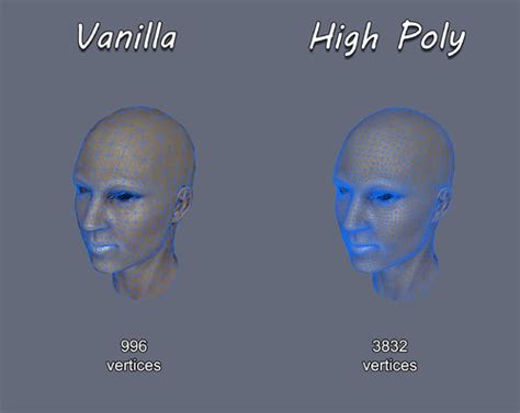 vectorplexis|high poly head from vectorplexus.